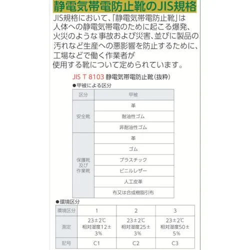 シモン　静電安全靴　短靴　７５１１黒静電靴　２５．５ｃｍ