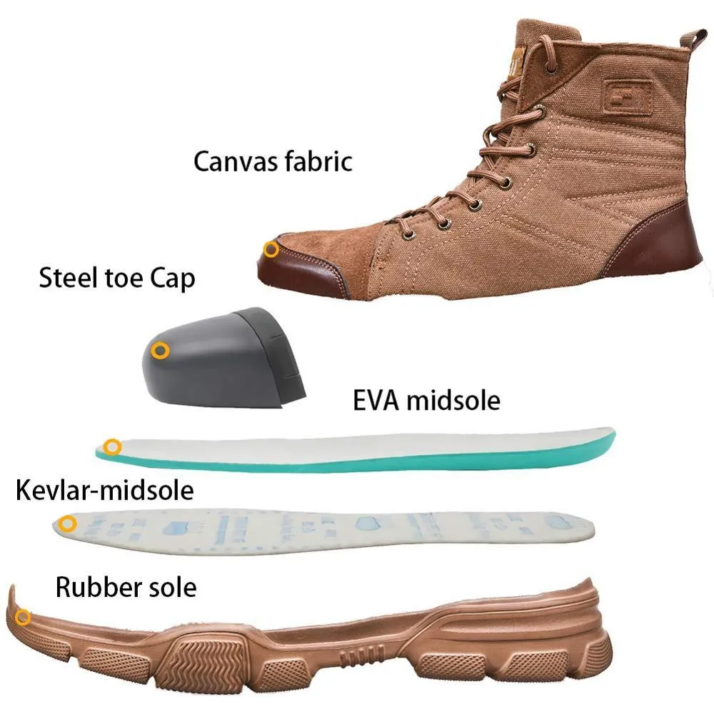 S1 Steel toe boots  military