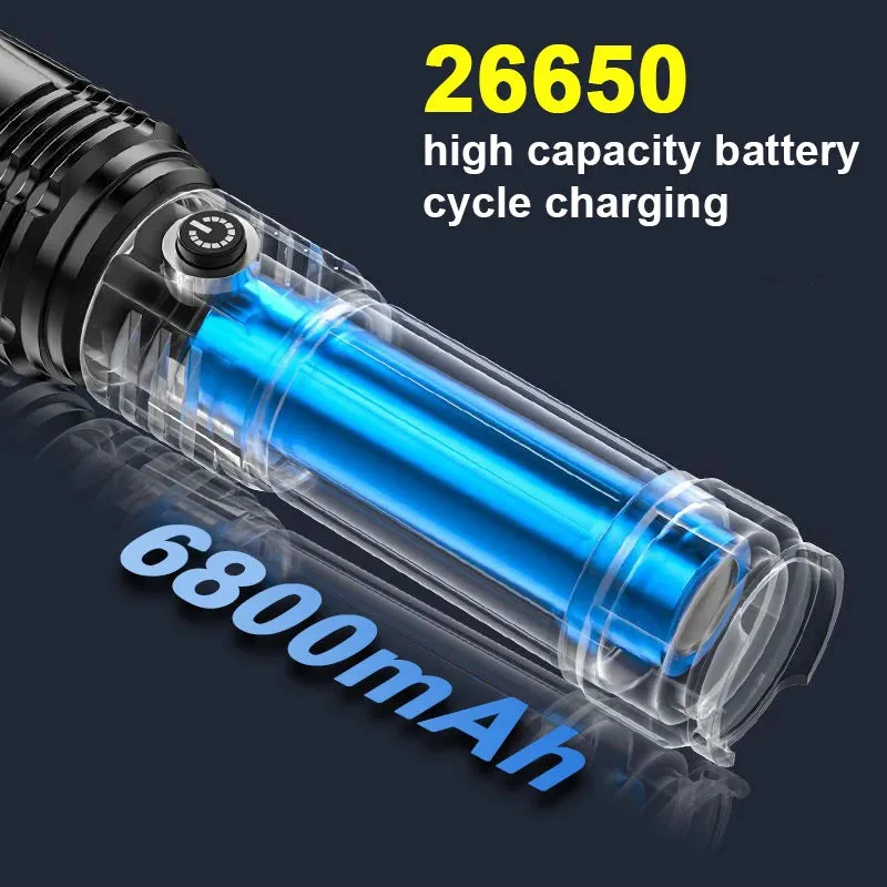 White Laser Ultra Powerful LED Flashlight Recharge Flash Light USB High Power LED Flashlights Tactical Lantern Long Shot Torch